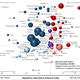 Illustration for article titled Chart: Does Your Choice Of Booze Reveal Your Politics?